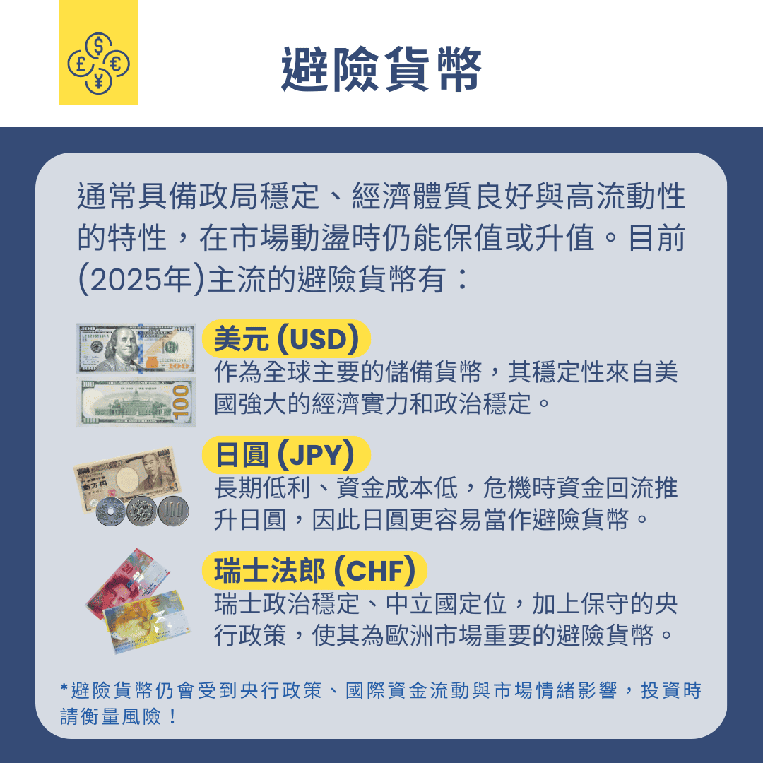 鉅亨買股票